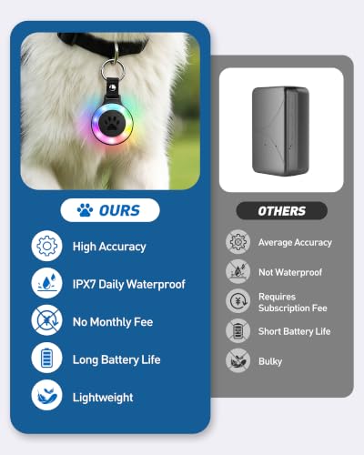 Pet Tracker for Dogs Cats (Black)