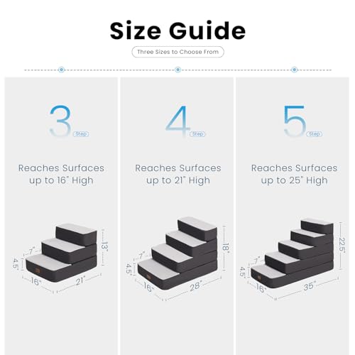 5 Step Adjustable Dog Stairs for High Beds (Grey / 5-Step)