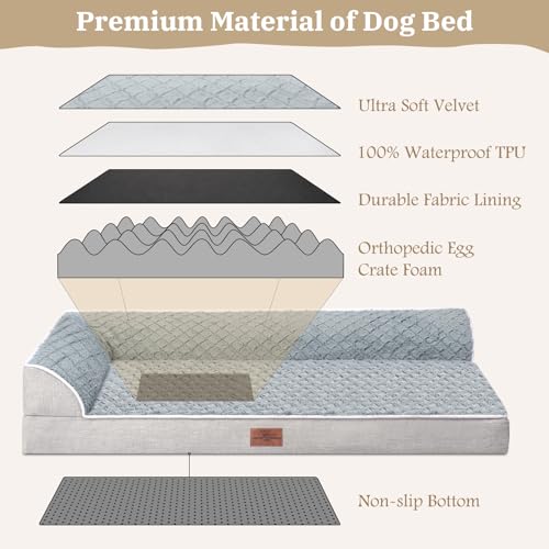 Dog Beds Medium Size Dogs (30"L x *20"W x 7.5"Th / Grey)