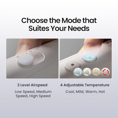 Neck Dryer for Pet Grooming