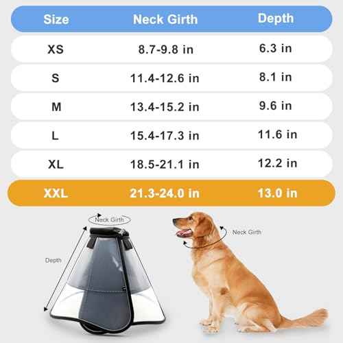 Dog Cone to Stop Licking (XXL (Neck: 21.3-24.0") / Black)