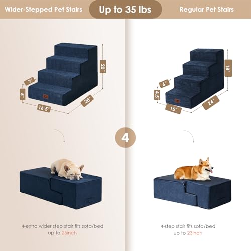 Dog Stairs for Bed 20" H (Navy / Extra Wide 16.5" x 28" x 20")