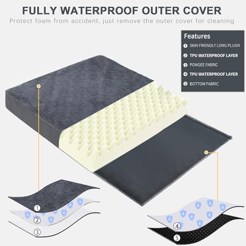 Waterproof Medium Size Dog Crate Bed Orthopedic 35x22 Grey (35"L x 22"W x 3"H / Grey)
