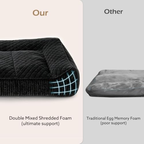 Extra Large Orthopedic Dog Beds Large Sized Dog (XXL(48"L x 34.5"W x 10"Th) / Black)
