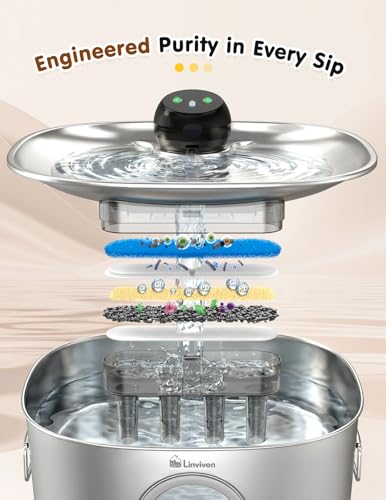 Stainless Steel Dog & Cat Water Fountain for Large Dogs and Cats