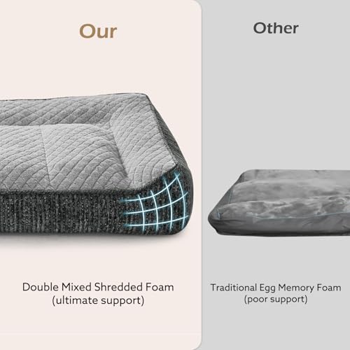 Orthopedic Dog Bed Medium Sized Dogs (L(35"L x 25"W x 8"Th) / Light Grey)