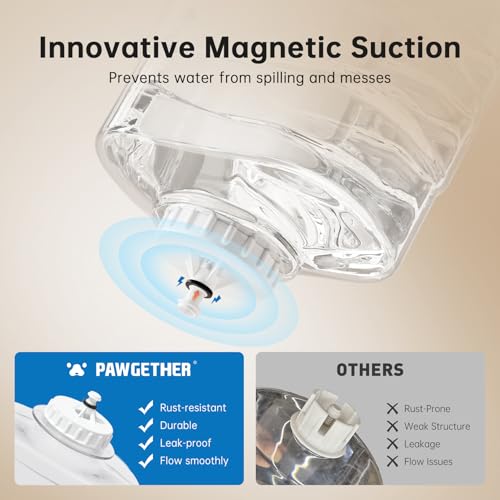 Automatic Cat Water Dispenser with 1 Filter Gravity Water Bowl for Dogs (Waterer + 1 Filter / 3.78L)