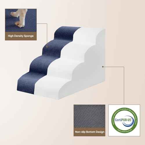 2 Step Pet Stairs for High Beds & Sofas (Blue / 2-step 11.8"H)