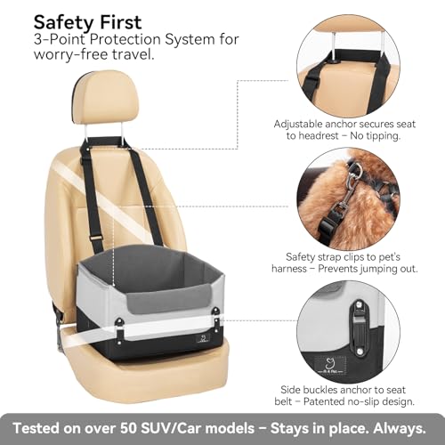Dog Car Seats for Small Dogs (Grey / Small)