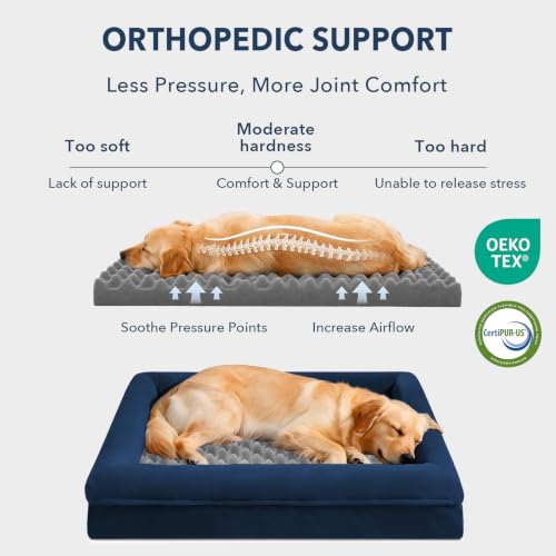 Jumbo Waterproof Dog Bed for Extra Large Size Dogs with Bolster (Navy / 53.0"L x 42.0"W x 8.25"Th)