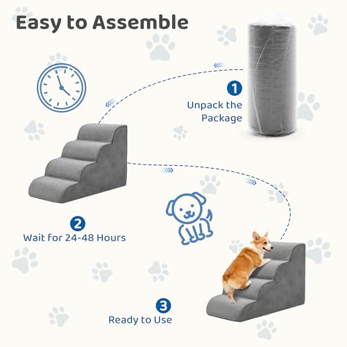 Dog Stairs for Small Dogs and Cats (Grey / Round-19.69"H)