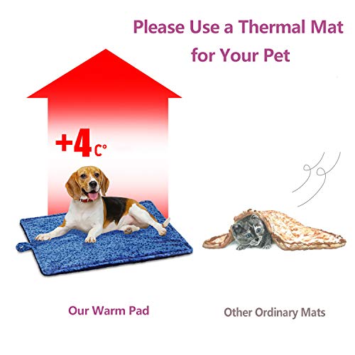 Pet Bed Mat M (1 Pack - M - 27" * 20" / Blue)