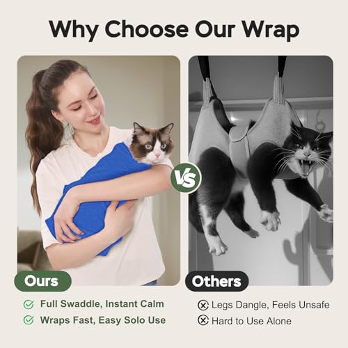 Cat Wrap for Cutting Nails (L(15-28lbs) / Blue)