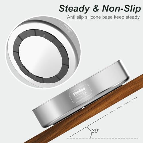Slow Feeder Dog Bowl 1.5