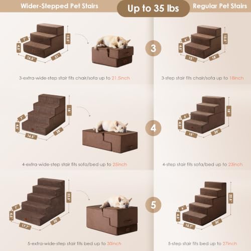 Dog Stairs for Bed 22.5" H (Brown / Extra Wide 17.7" x 35" x 22.5")