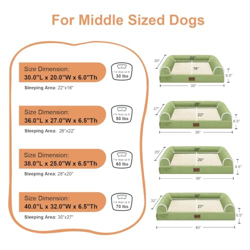 Orthopedic Dog Bed for X (Grass Green / 40.0"L x 32.0"W x 6.5"Th)