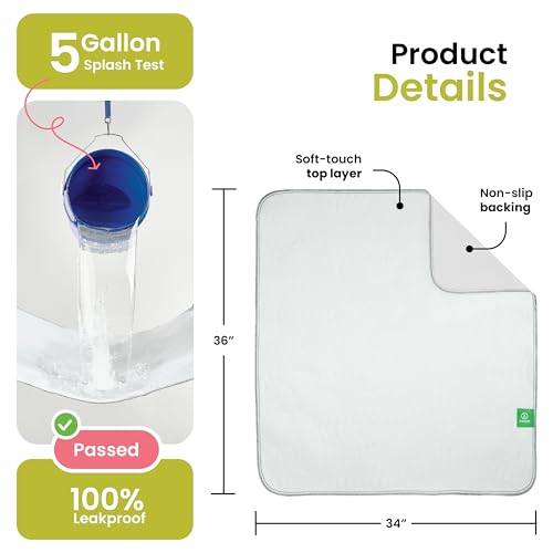 Washable Underpads (White / 34"x36" (Pack of 4))