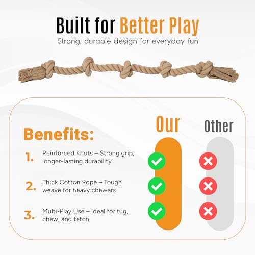 Pets Dog Rope Toy for Large Dogs (Beige)