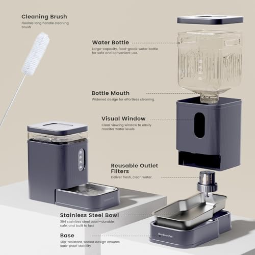 1.7 Gallon Automatic Dog Water Dispenser with Stainless Steel Bowl (Grey / 1.7 Gallon)