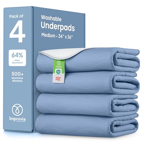 Washable Underpads (Blue / 34"x36" (Pack of 4))