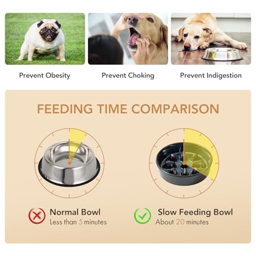 Ceramic Slow Feeder Dog Bowls (1 x Starry Sky - C / S- 6.1inch / 0.9 Cups)