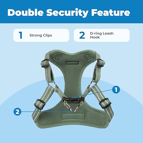 Voyager Step in Flex Adjustable Dog Harness (Harness (Moss Green) / XS)