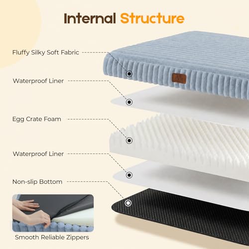 Orthopedic Dog Bed for XL Dog (Blue / 41"x27"x4")