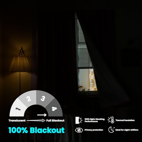 100% Blackout French Door Curtain (25"W x 72"L (Pack of 1) / Light Pink)