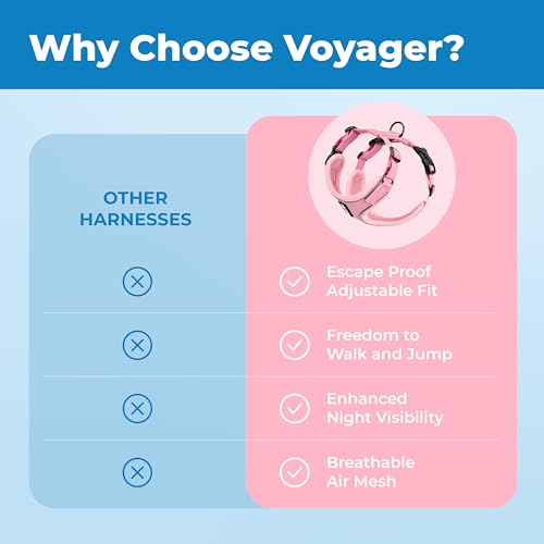 Voyager Escape (Pink (327) / S (Chest: 15 - 18"))