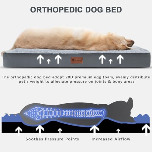 Waterproof Medium Size Dog Crate Bed Orthopedic 35x22 Grey (35"L x 22"W x 3"H / Grey)