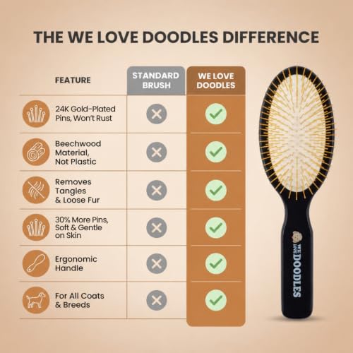 Gold Pin Brush For Dogs (Gold Pins)