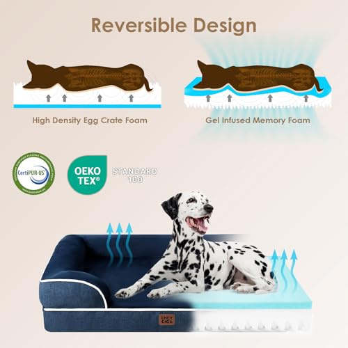 Orthopedic Small Dog Bed (Navy / 24.0"l X 18.0"w X 6.0"th)