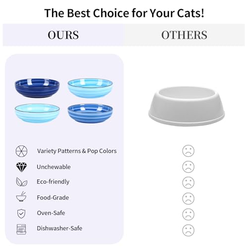5.6 Inch Ceramic Cat Bowls Set of 4 (5.6 Inch, Set of 4 / Gradient Blue)