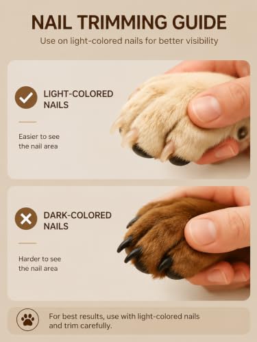 Dog Nail Clippers with Light (7.09 Inch)