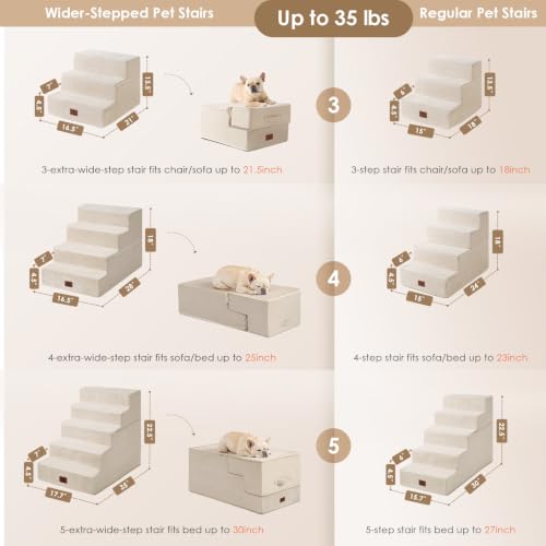 Dog Stairs 13.5" H (Beige / Extra Wide 16.5" x 21" x 13.5")