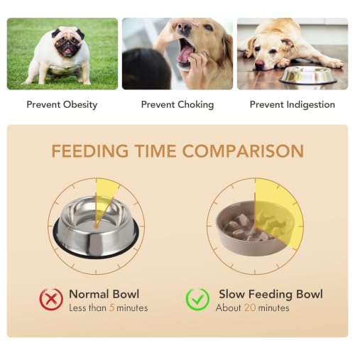 Ceramic Slow Feeder Dog Bowls (Brown Coffee)