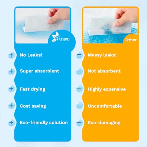 Washable Underpads (Blue/White / 6 Pack - 34x36)