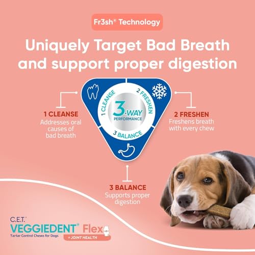 C.E.T. Veggiedent Fr3sh & Flex Plaque and Tartar Control Chew for Dogs (Large Over 66lbs)