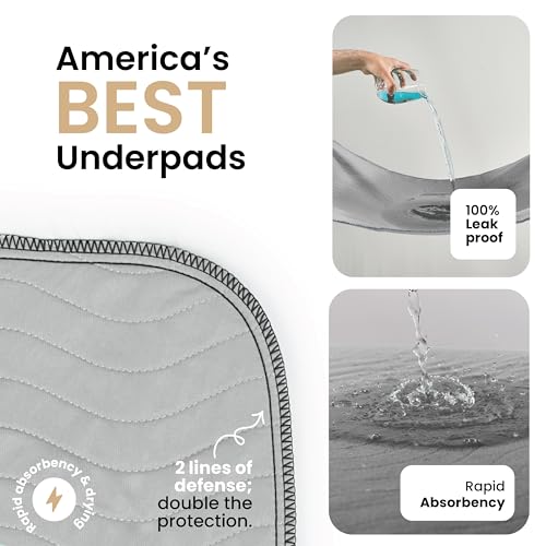 Washable Underpads (Gray / 34"x52" (Pack of 4))