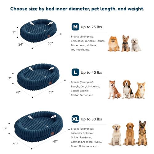 Orthopedic Dog Bed (Navy / XL(41*30*7))