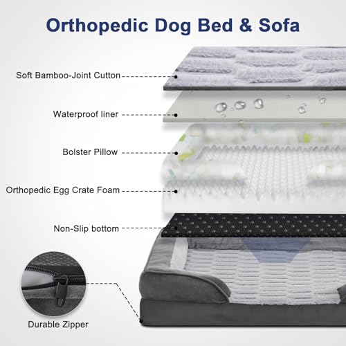 Orthopedic Medium Dog Bed (35.0''l x 25.0''w x 6.5''th / Grey)