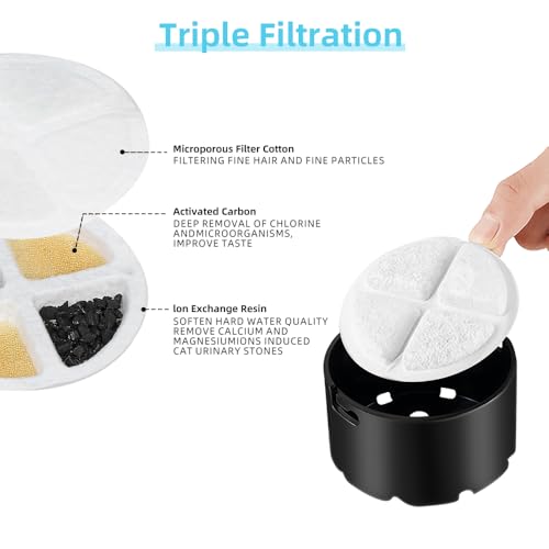 6 Pack Dog Water Dispenser Replacement Filters