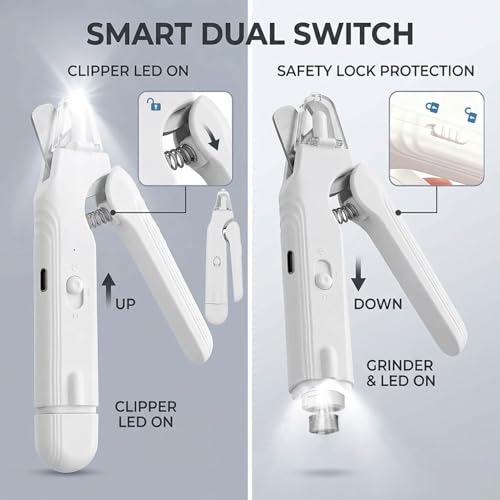 2-in-1 Dog Nail Grinder & Dog Nail Clipper for Sensitive Pets (White)