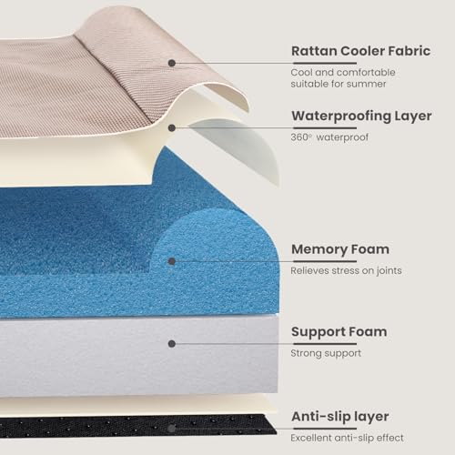 Orthopedic Dog Beds for Large Dogs (34.0"L x 22.0"W x 5.5"Th / Brown)
