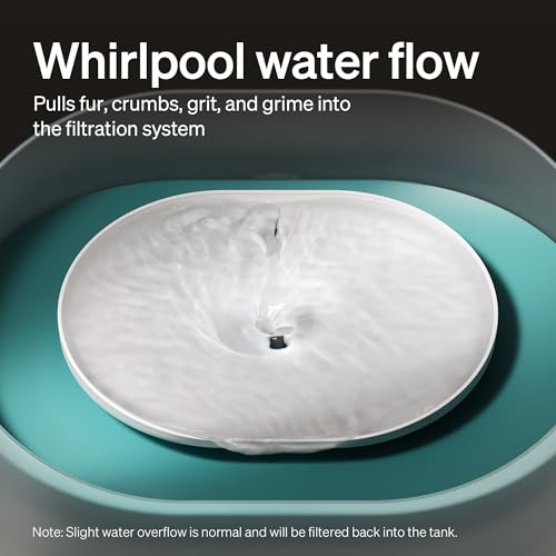 2.1Gal 8L Dog Water Fountain for Large Dog (Blue / 8L)