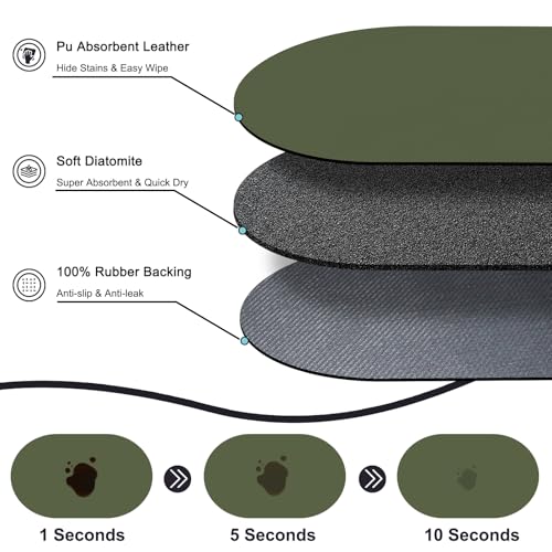 Pet Feeding Mat (20''x12'' / Dark Green)