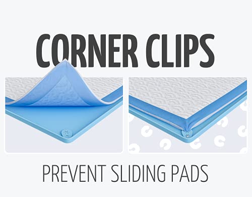Dog Pee Pad Holder Tray Fits for 30” x 23” Pee Pads (30 x 23 Inches / Blue)