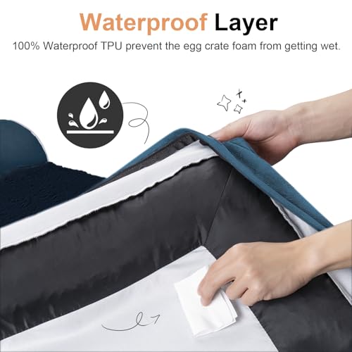 Orthopedic Dog Bed for Medium Dogs (Navy Blue / 30.0"L x 20.0"W x 6.0"Th)