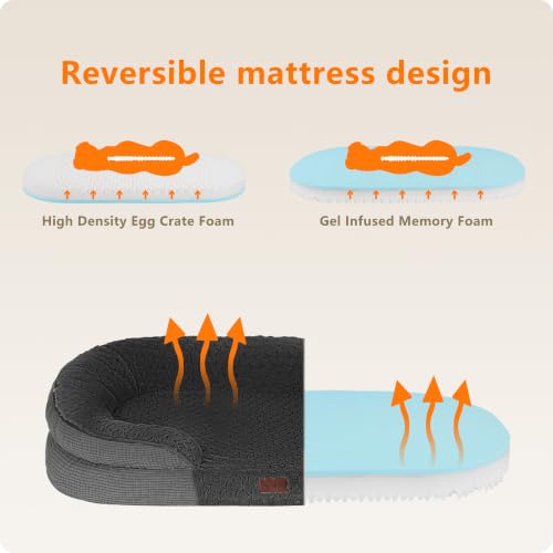 Orthopedic Waterproof Medium Dog Bed Sofa (Medium(36 x 25.5 x 6 inch) / Plush-Dark Grey)