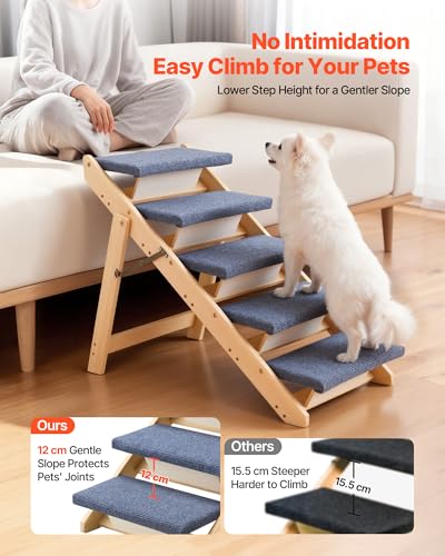 Wood Pet Stairs (Wood Color+Blue / 5-Step Foldable)